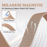 Détail du fermoir magnétique puissant du bracelet milanais