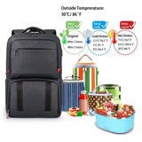 Sac à dos isotherme : transportez vos repas au frais partout
