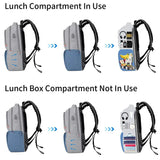 Sac à dos isotherme : transportez vos repas au frais partout